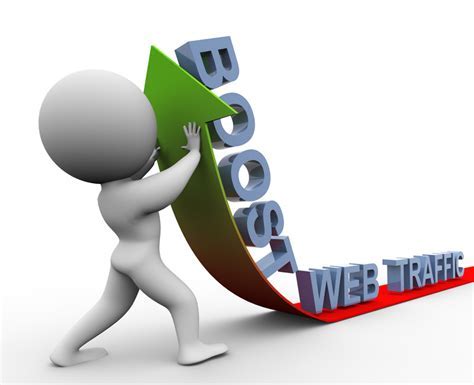 Web traffic service, worldwide service